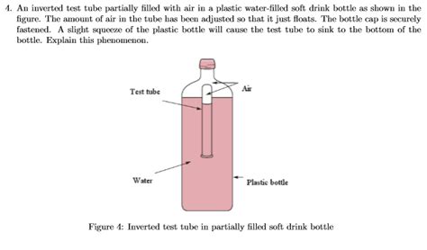 why slightly squeezing plastic bottle causes test tube to sink|Solved 2.86 An inverted test tube partially filled with .